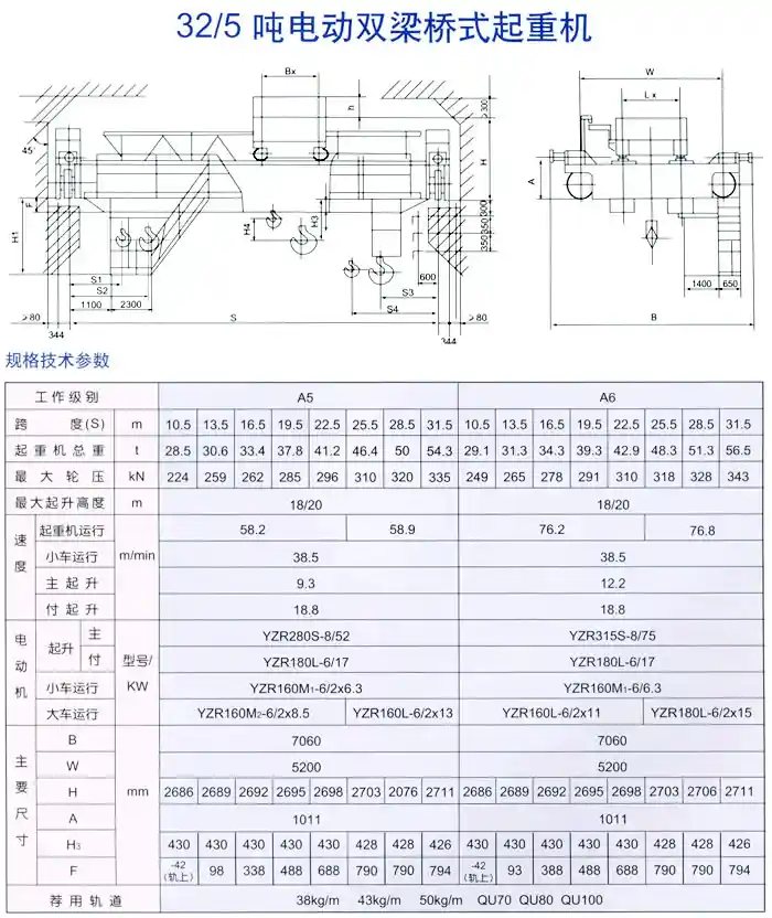 32/5吨电动双梁桥式起重机