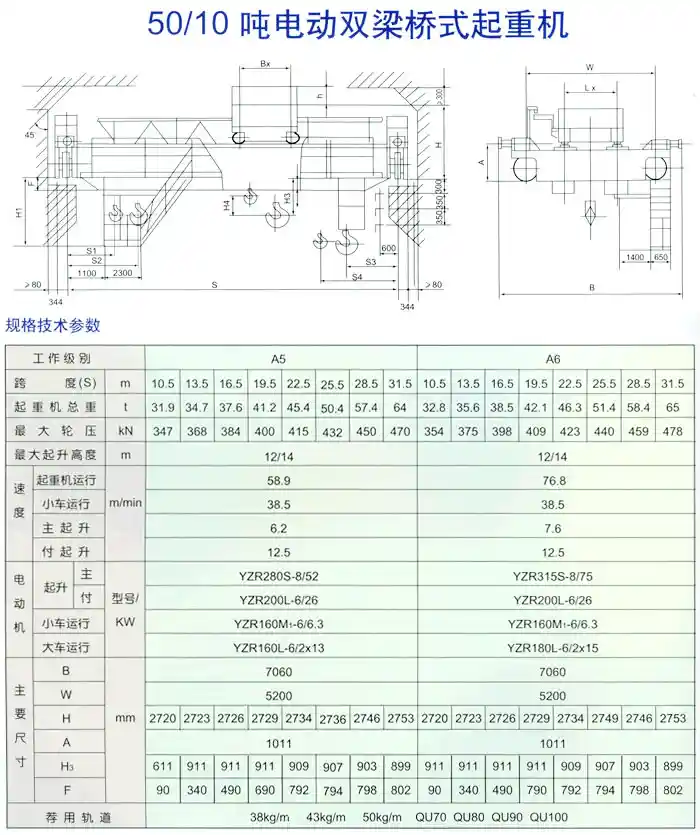50/10吨电动双梁桥式起重机